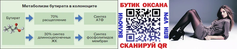 Бутират оксана  Гусев 